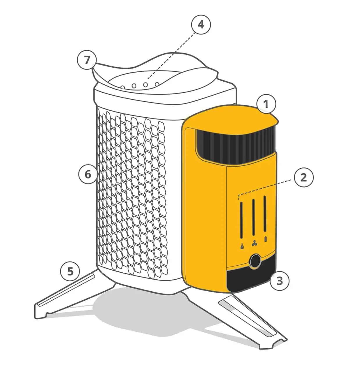 https://worldwaterreserve.com/wp-content/uploads/2021/01/CampStove-Specs-Biolite.jpg